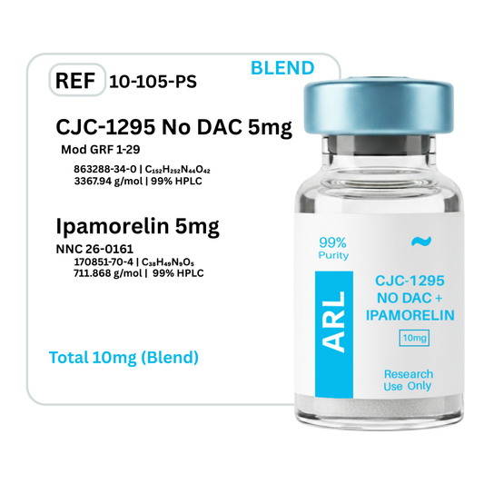 CJC-1295 No DAC & Ipamorelin